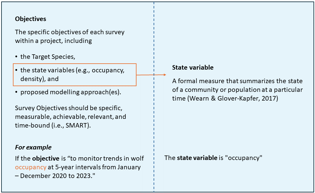 ../_images/00_FIG_obj_state_var.png