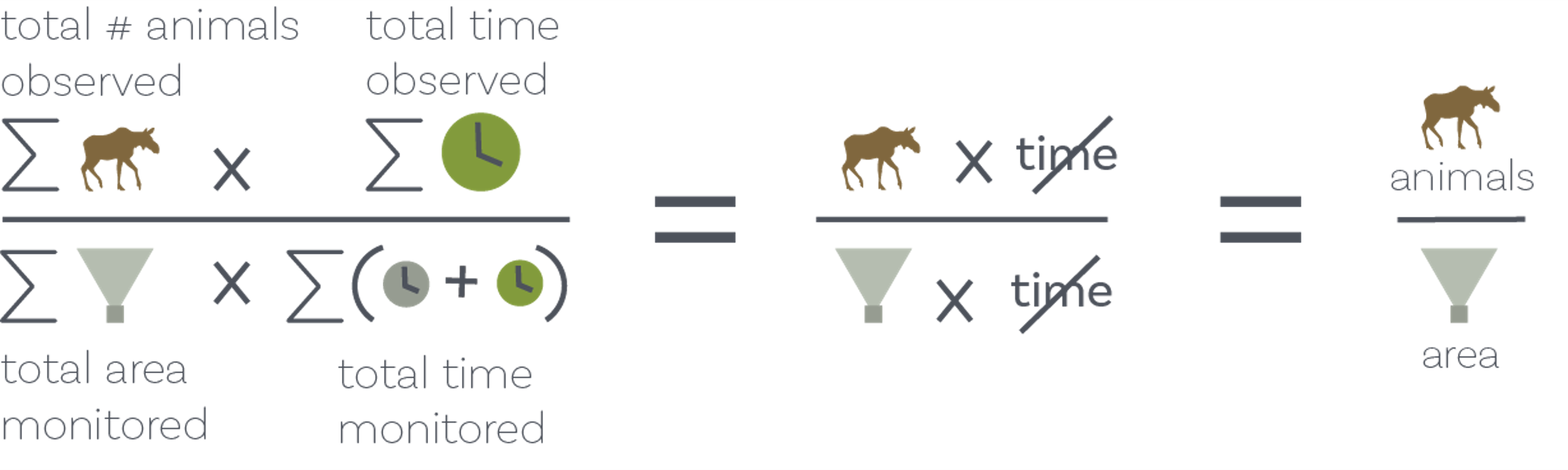 ../_images/becker_2024_slide12.png
