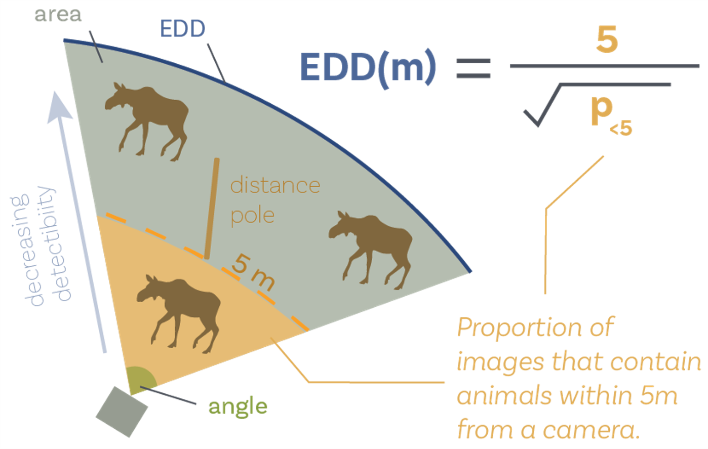 ../_images/becker_2024_slide8.png