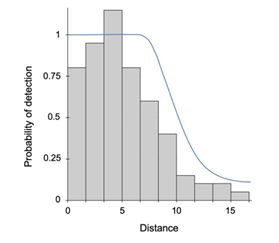 ../_images/clarke_et_al_2023_fig6_clipped.png