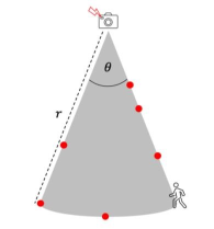 ../_images/clarke_et_al_2023_fig7_clipped.png