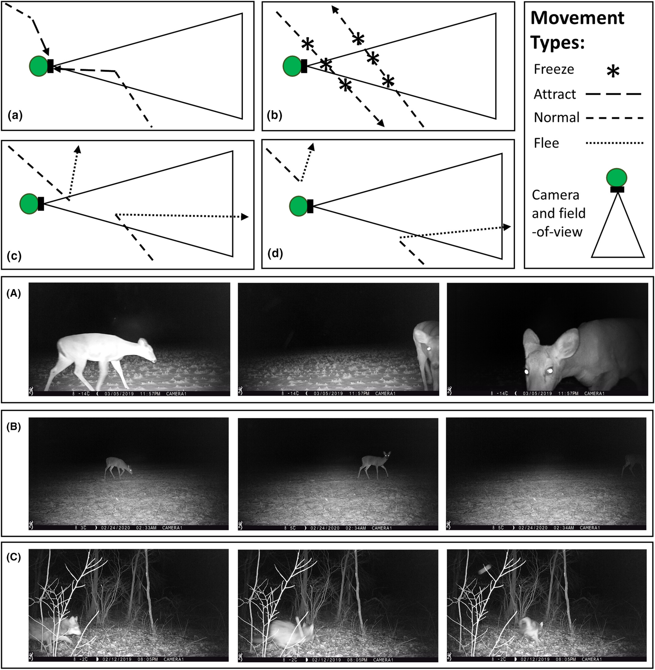 ../_images/delisle_et_al_2023_fig1.jpg