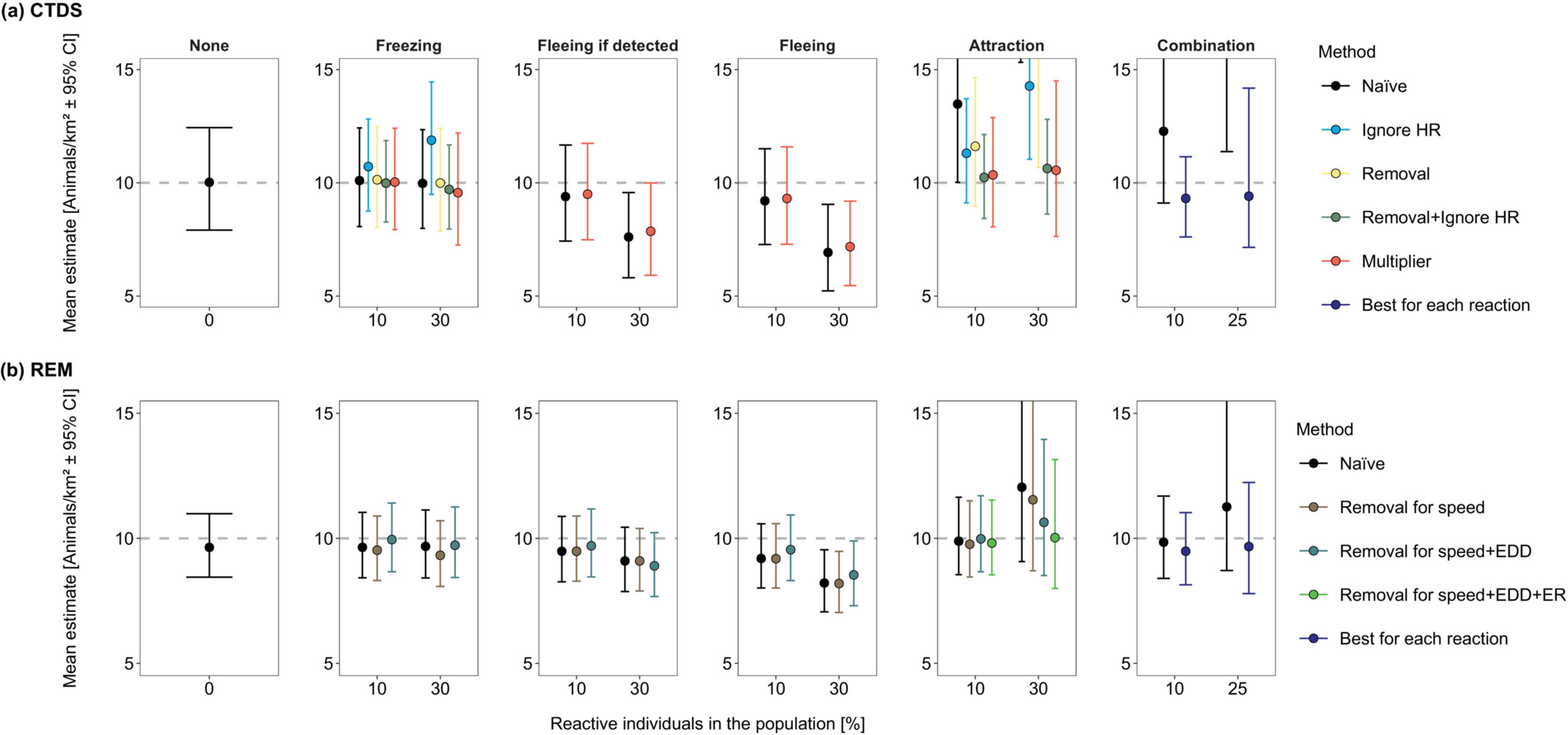 ../_images/delisle_et_al_2023_fig2.jpg