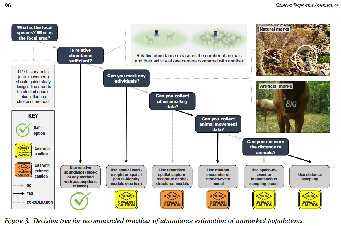 ../_images/gilbert_et_al_2020_fig3.png