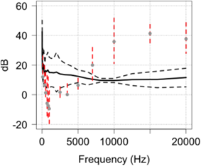 ../_images/meek_et_al_2014_fig11.png
