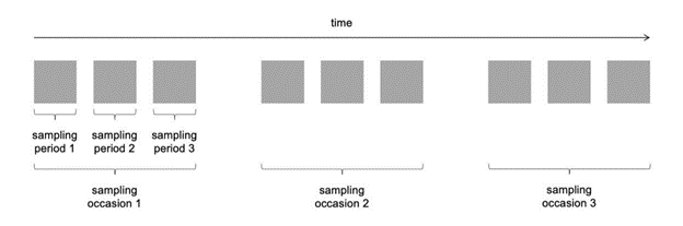 ../_images/clarke_et_al_2023_fig10_clipped.png