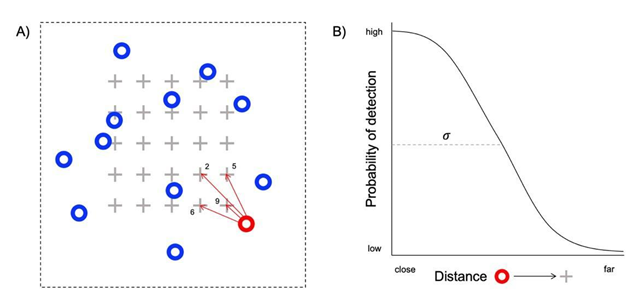 ../_images/clarke_et_al_2023_fig5_clipped.png