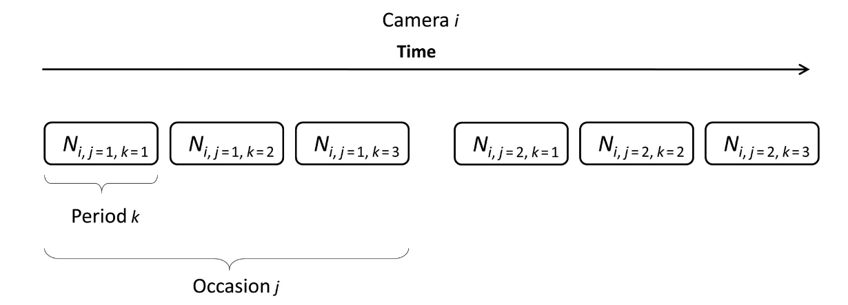 ../_images/moeller_et_al_2018_fig1_clipped.png