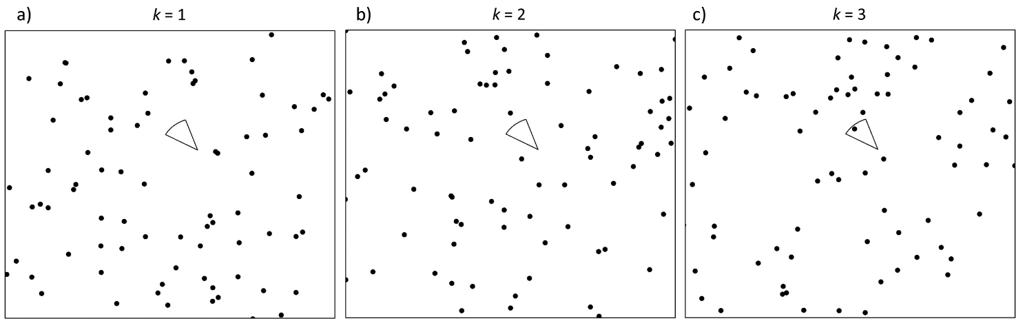 ../_images/moeller_et_al_2018_fig2_clipped.png