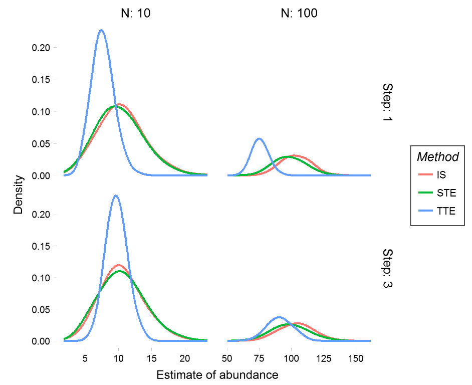 ../_images/moeller_et_al_2018_fig4_clipped.png