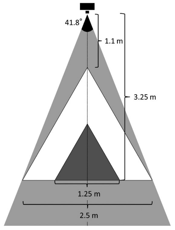 ../_images/nakashima_et_al_2017_fig1_clipped.png