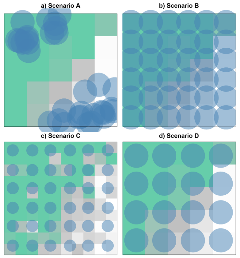 ../_images/zuckerberg_et_al_2020_fig3_clipped.png